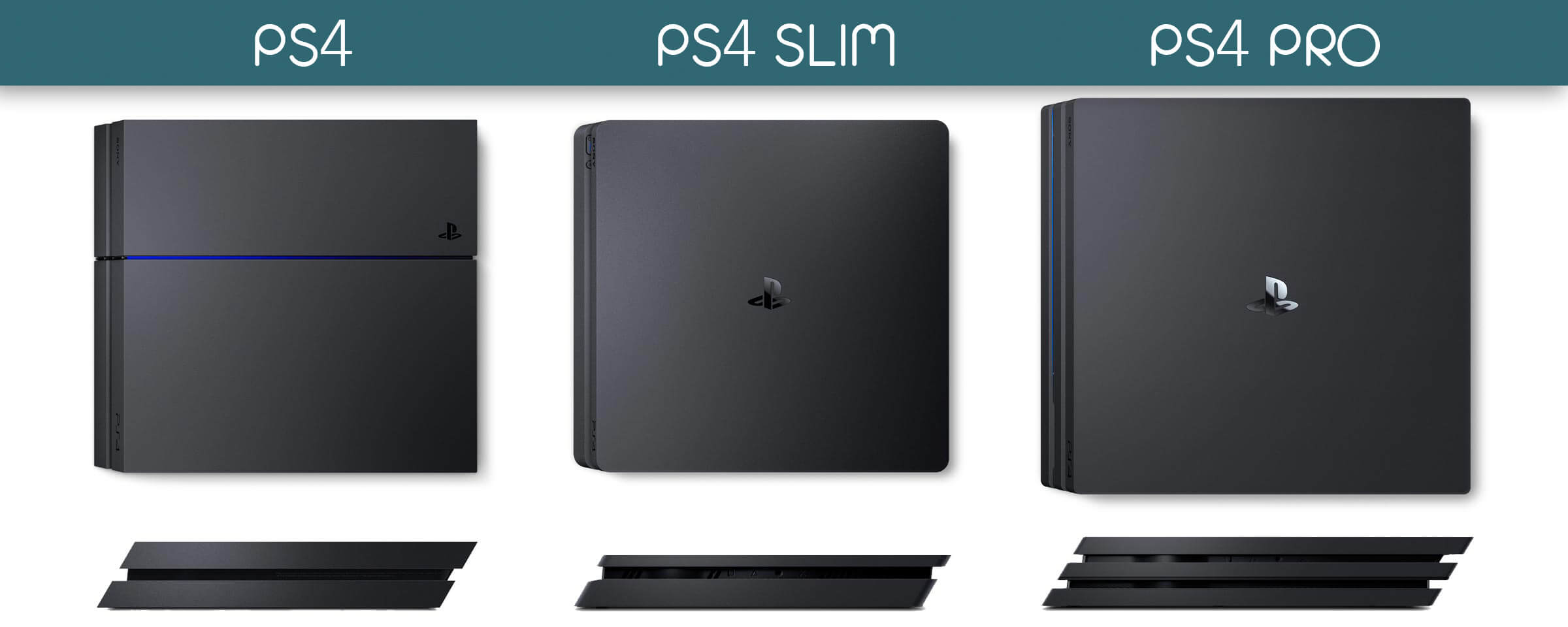 element levering aan huis komedie PlayStation 4 – wat is het verschil tussen PS4, PS4 Slim & PS4 Pro? »  Consolestickers.nl